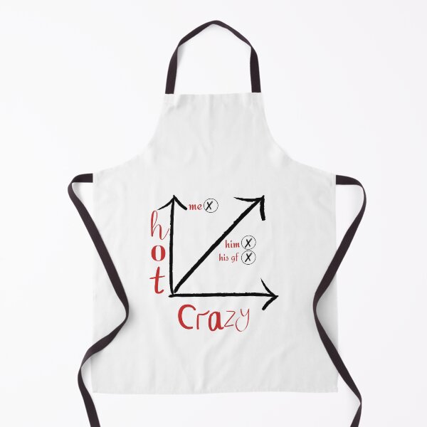 Item preview, hot/crazy graph- hot crazy scale  designed and sold by Passacagliabusra.