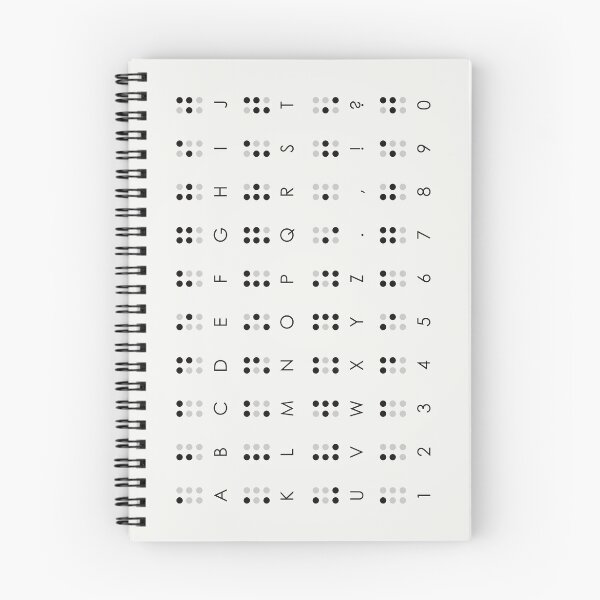 Item preview, Braille Alphabet for the Blind Infographic Guide designed and sold by Iris Luckhaus.