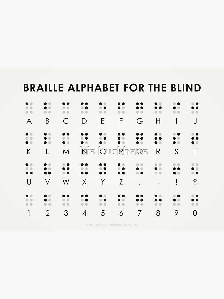 Braille Alphabet for the Blind Infographic Guide braille-alphabet-for-the-blind-infographic-guide-art-board-print-by-iris-luckhaus-redbubble