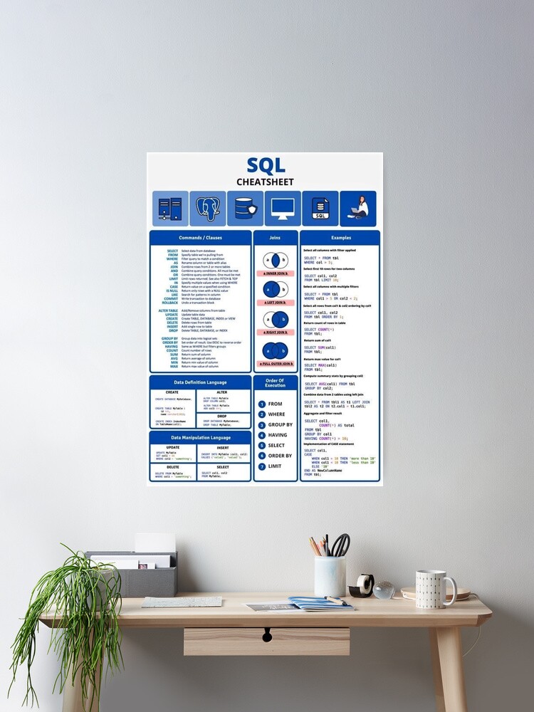 "SQL cheatsheet" Poster for Sale by Reeti Art | Redbubble