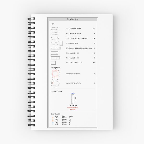 Item preview, Theatre Lighting Plan Symbol Summary Key designed and sold by Callum Watson.