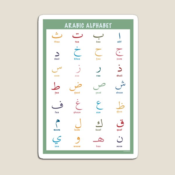 Item preview, Arabic Alphabet poster for kids learning-colourful letters designed and sold by navitalidesign.
