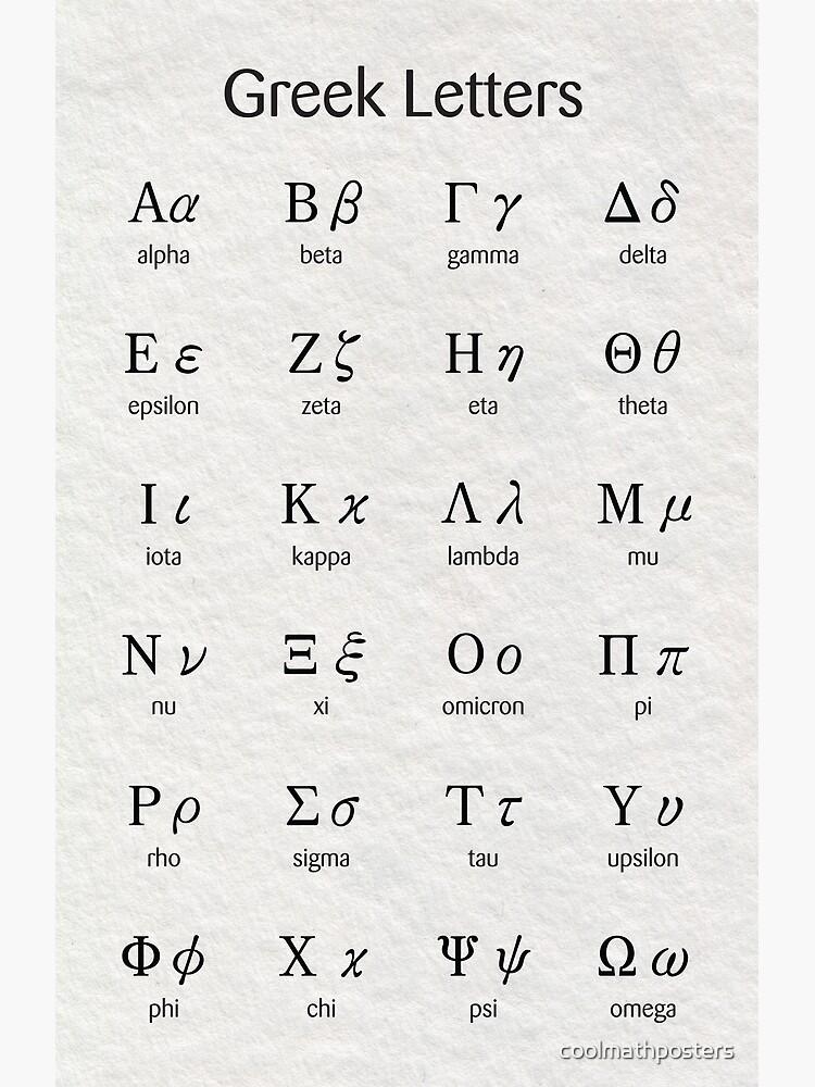 Discover Greek letters Premium Matte Vertical Poster