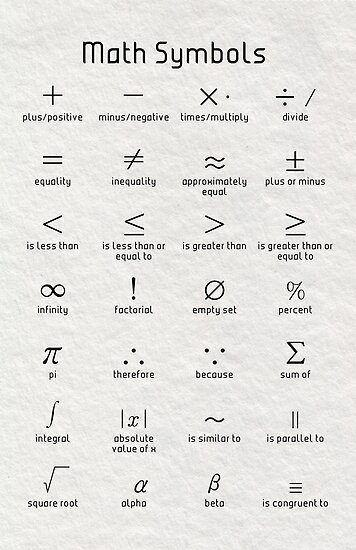 Simbolos Matematicos Y Significado Pics Ense