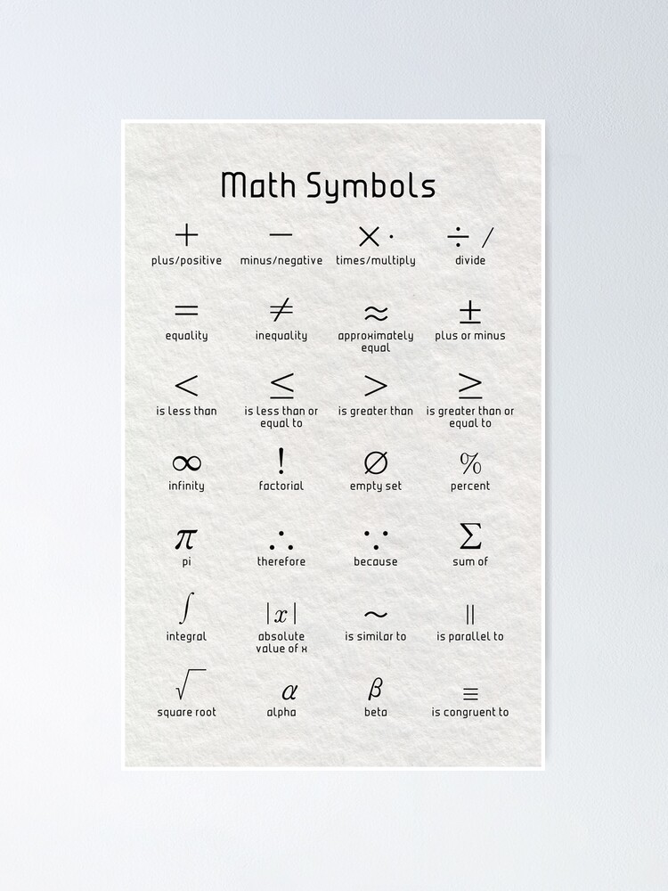 Imagen 1 de 3, Póster con la obra Símbolos matemáticos, diseñada y vendida por coolmathposters.