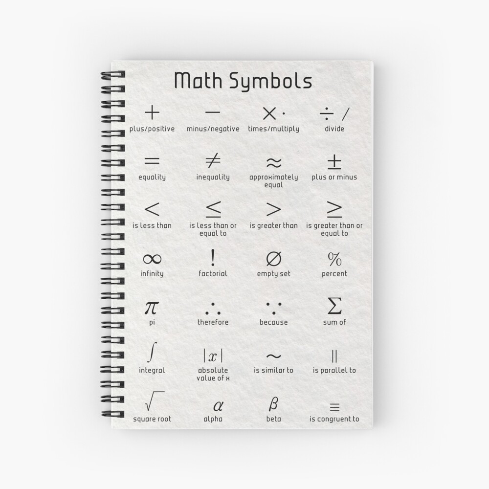 Vista previa del artículo con la obra «Cuaderno de espiral», diseñado y vendido por coolmathposters.