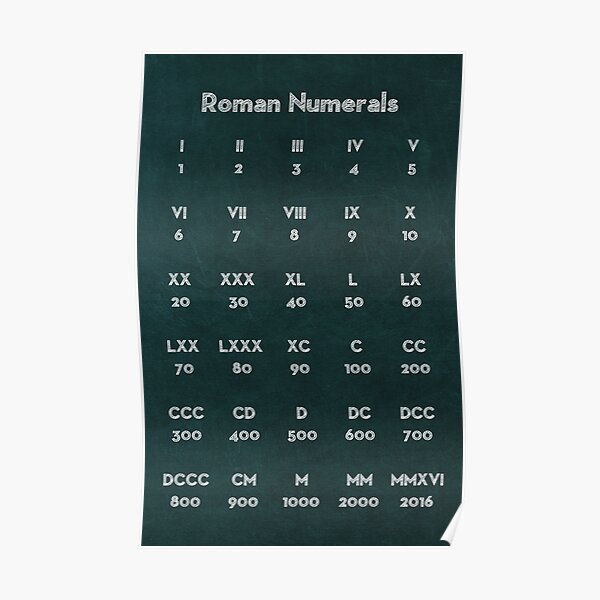 Poster Romische Zahlen Redbubble