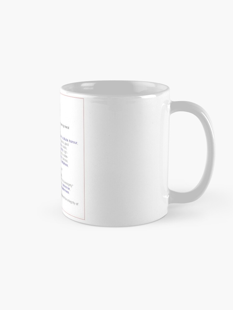 Alternate view of What is integrity ? Mug
