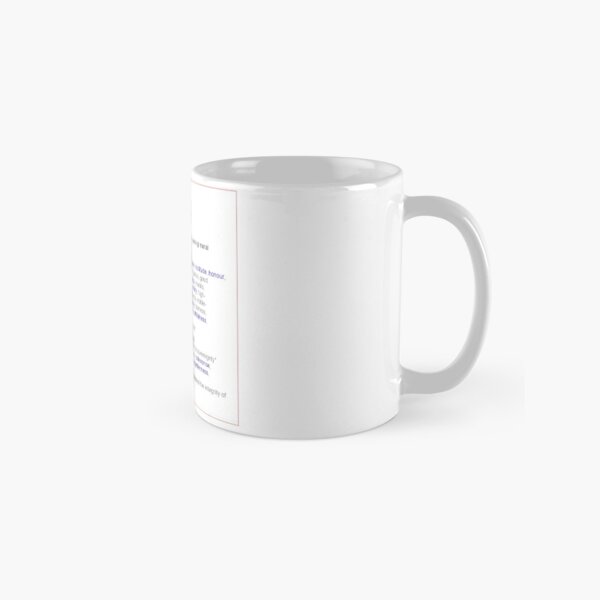 What is integrity ? Classic Mug