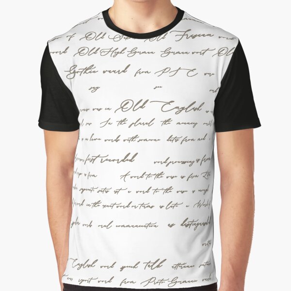 Item preview, Etymonline Online Etymology Dictionary Word Entry Text Calligraphy designed and sold by Talia Felix.