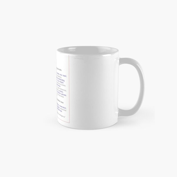 What intelligence means ? Classic Mug