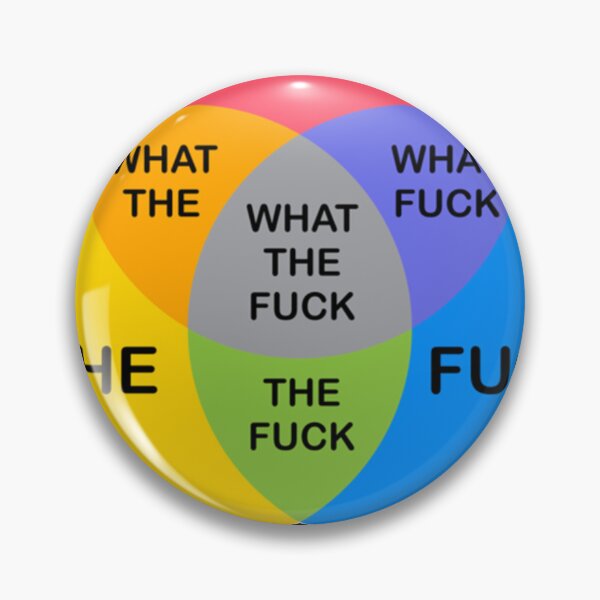 Item preview, Venn Diagram What The Fuck designed and sold by Tomulme.