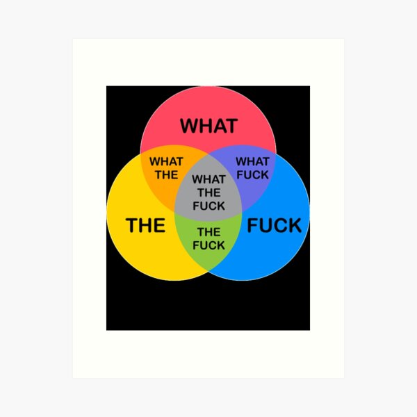 Item preview, Venn Diagram What The Fuck designed and sold by Tomulme.