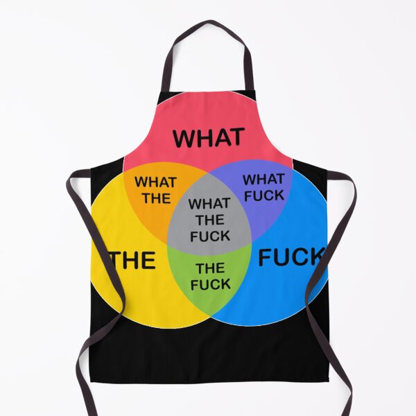 Item preview, Venn Diagram What The Fuck designed and sold by Tomulme.