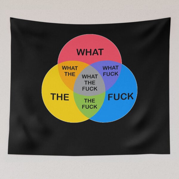 Item preview, Venn Diagram What The Fuck designed and sold by Tomulme.