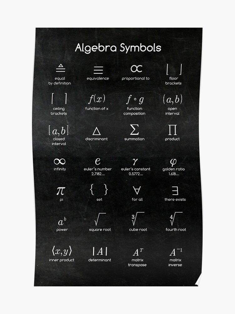 Algebra Symbols Chart