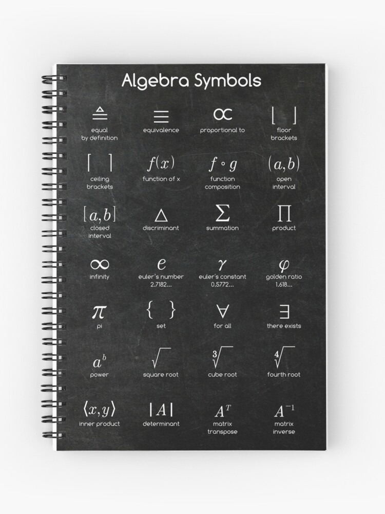 Algebra Symbols Spiral Notebook By Coolmathposters Redbubble