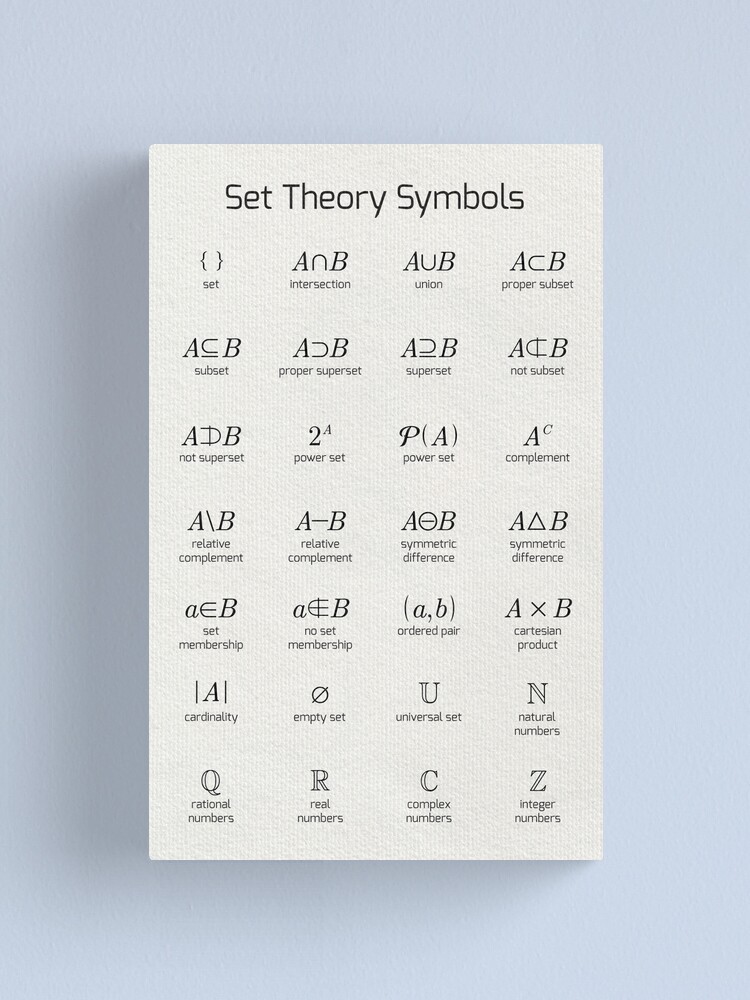 "Set Theory Symbols" Canvas Print For Sale By Coolmathposters | Redbubble