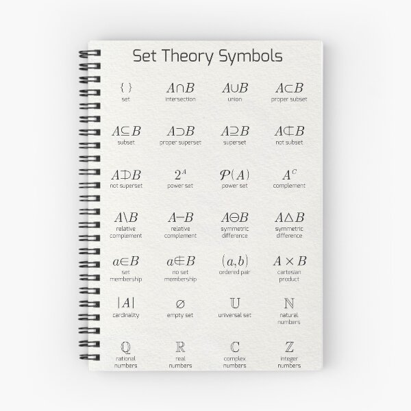 Item preview, Set Theory Symbols designed and sold by ThalassaStudios.