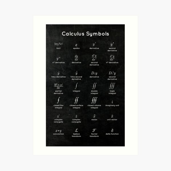 "Calculus Symbols" Art Print By Coolmathposters | Redbubble