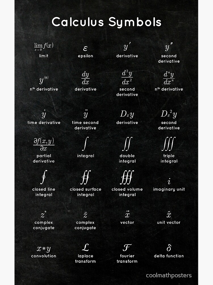 "Calculus Symbols" Poster by coolmathposters Redbubble