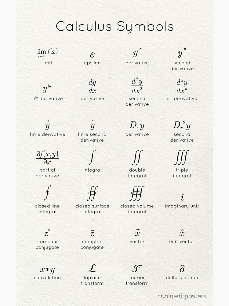 "Calculus Symbols" Canvas Print by coolmathposters Redbubble