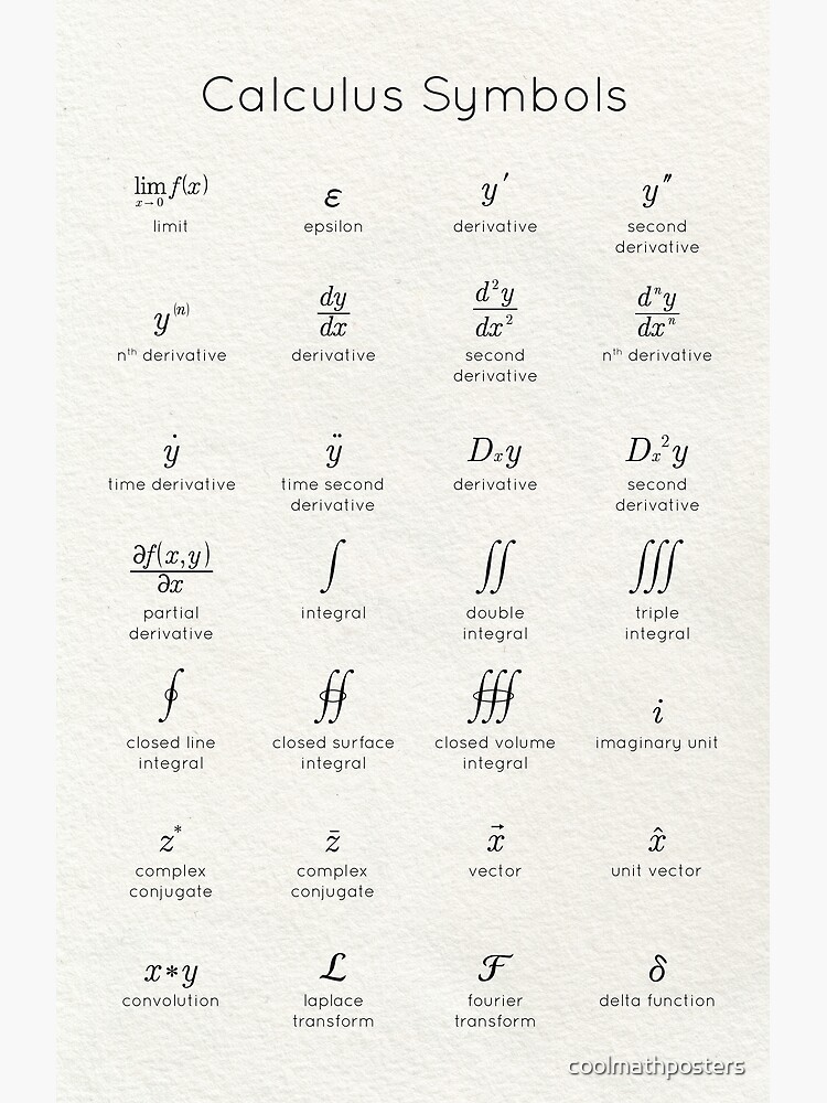 Typing Calculus Symbols Vintinternet
