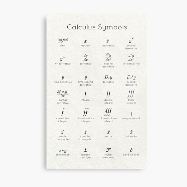 basic calculus symbols