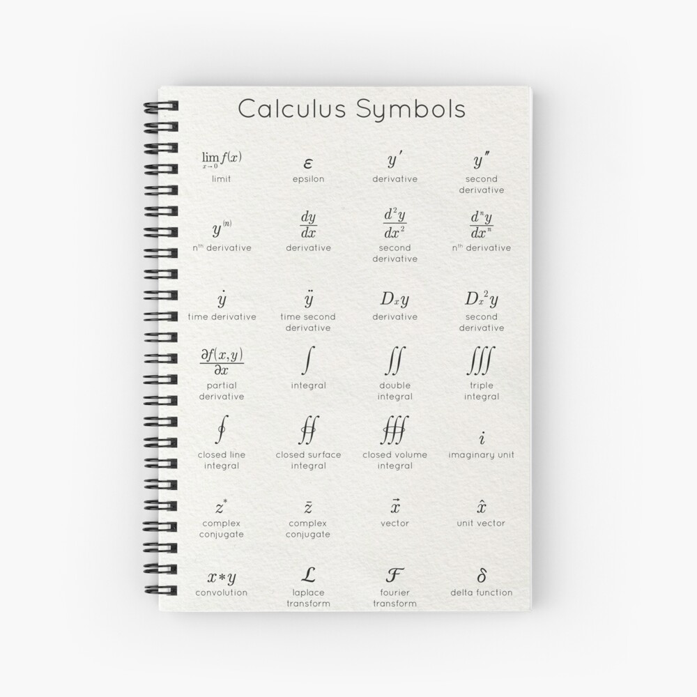 typing calculus symbols