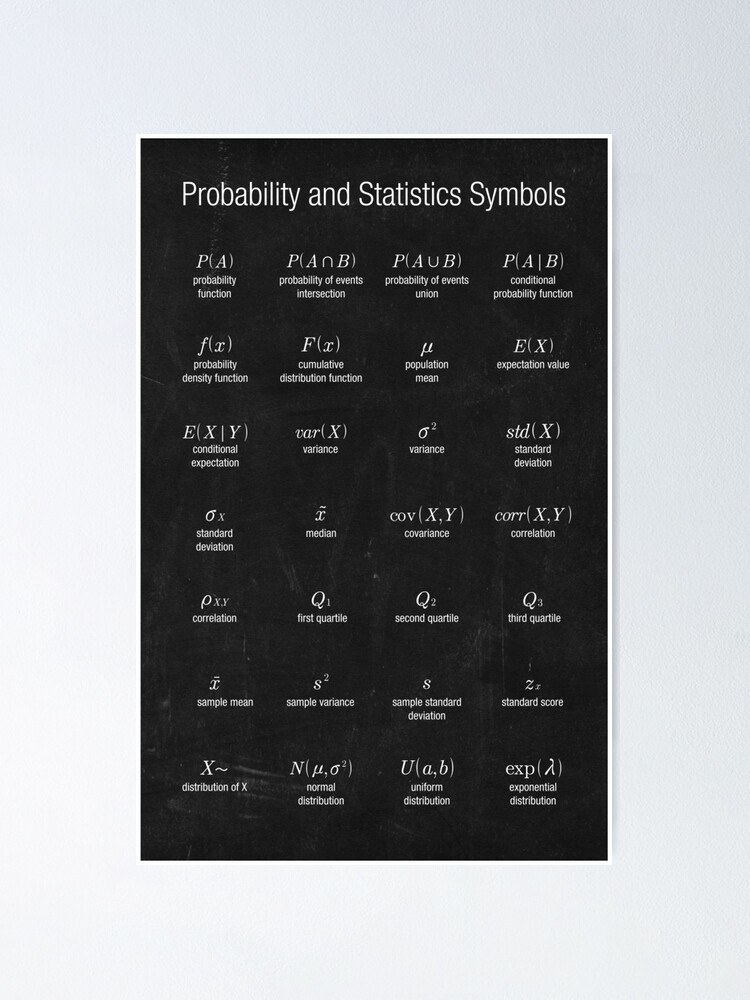 probability-and-statistics-symbols-poster-for-sale-by-coolmathposters