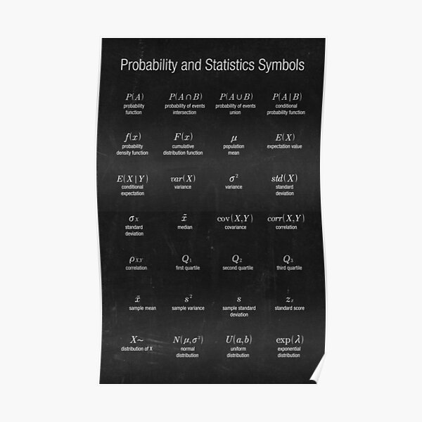 Probability and Statistics Symbols Poster