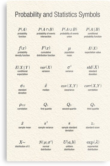 probability-and-statistics-symbols-metal-print-by-coolmathposters