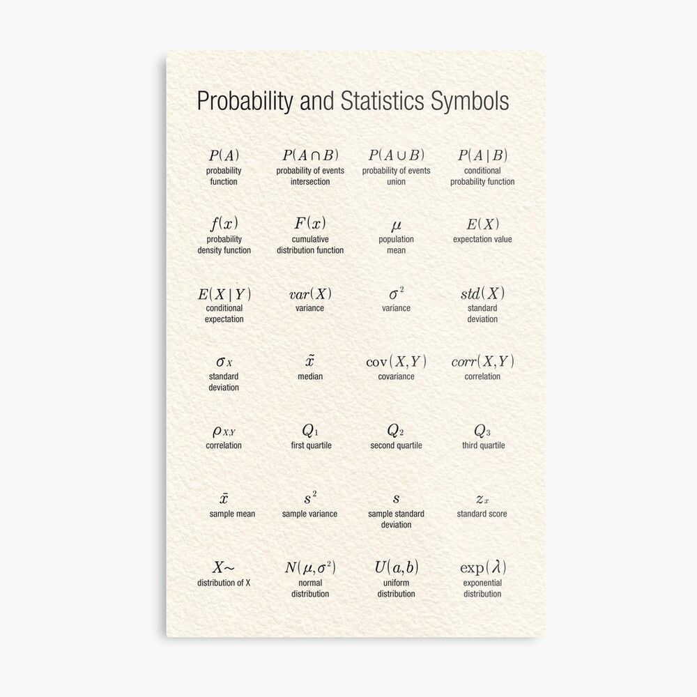 probability-and-statistics-symbols-metal-print-by-coolmathposters