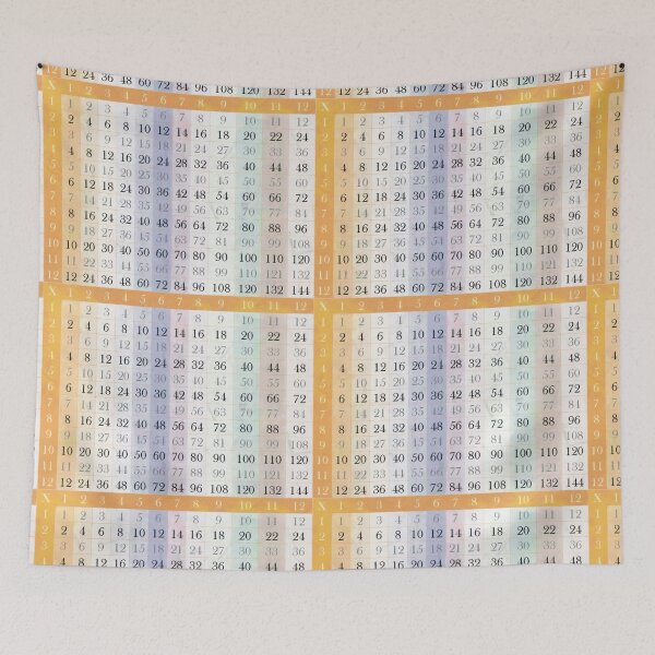Item preview, My Time Tables designed and sold by PictureNZ.