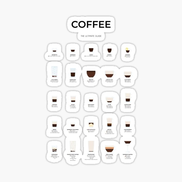 the-ultimate-coffee-guide-sticker-for-sale-by-travel2nz-redbubble