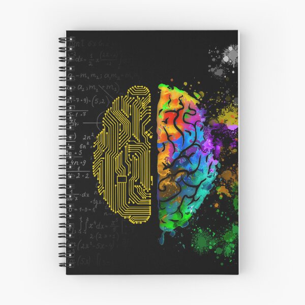Item preview, logical creative designed and sold by yinon-h.