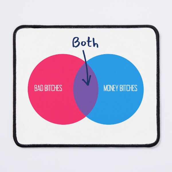 Item preview, PURE/HONEY VENN DIAGRAM designed and sold by baldbird.