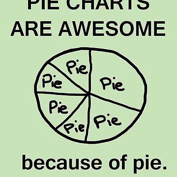 Artwork thumbnail, Pie Charts are Awesome - Because of Pie by PhillConnell