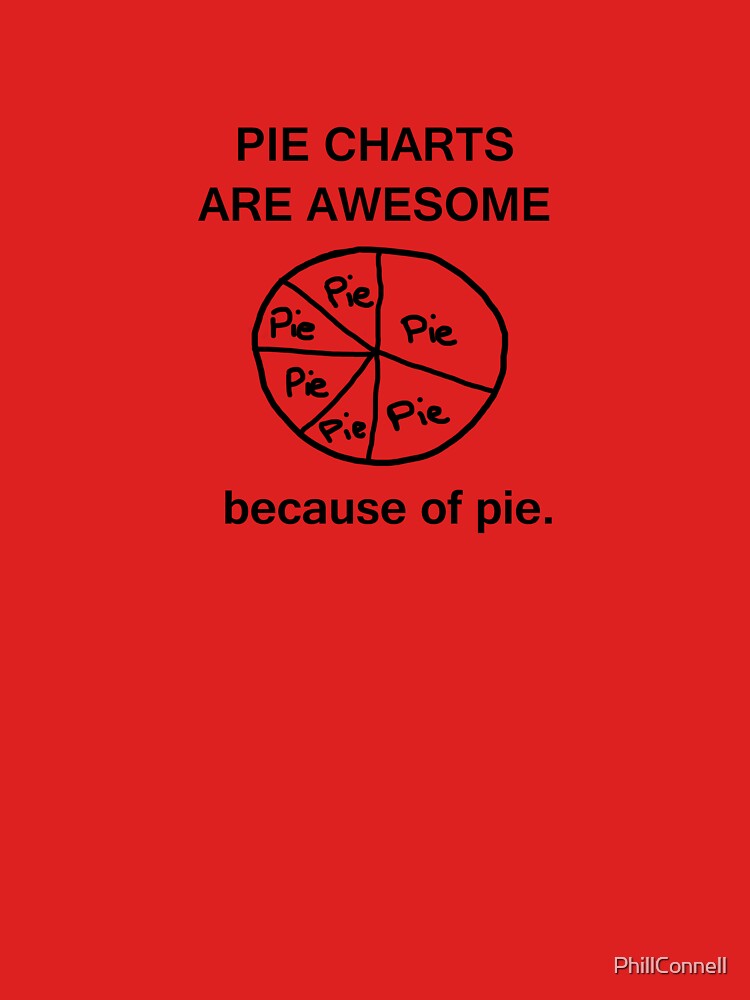 Thumbnail 7 of 7, Essential T-Shirt, Pie Charts are Awesome - Because of Pie designed and sold by PhillConnell.