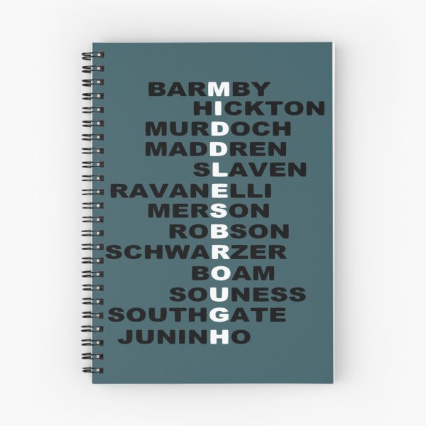 Item preview, Copy of New York Paris London Tokyo Middlesbrough Boro designed and sold by damianevans6.
