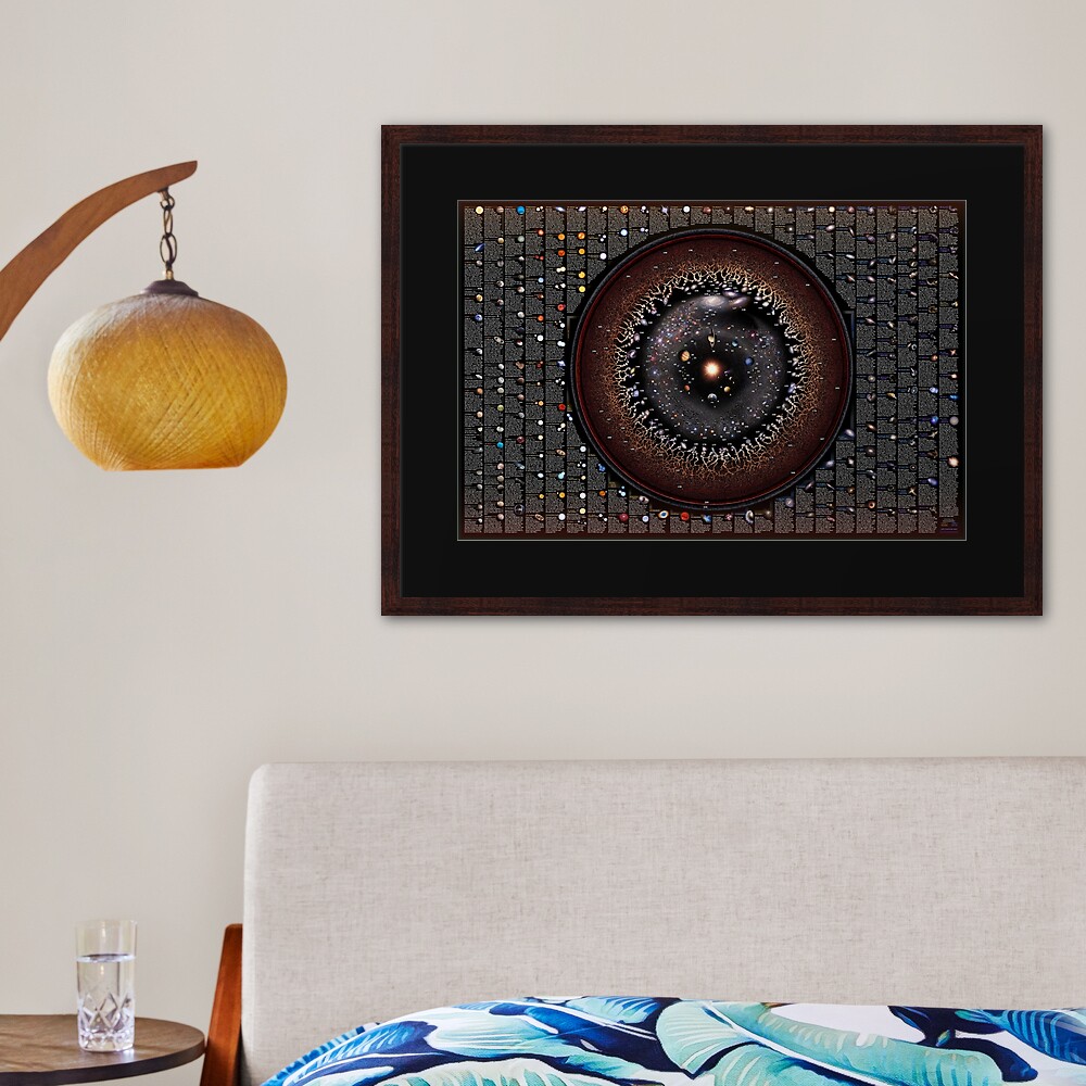THE CELESTIAL ZOO - Astronomical Fauna explained! (Oct'2022 Update) Framed Art Print