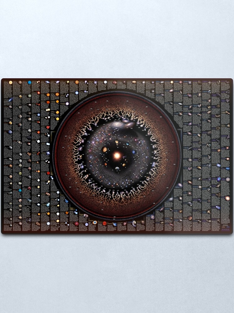 Alternate view of THE CELESTIAL ZOO - Astronomical Fauna explained! (Oct'2022 Update) Metal Print