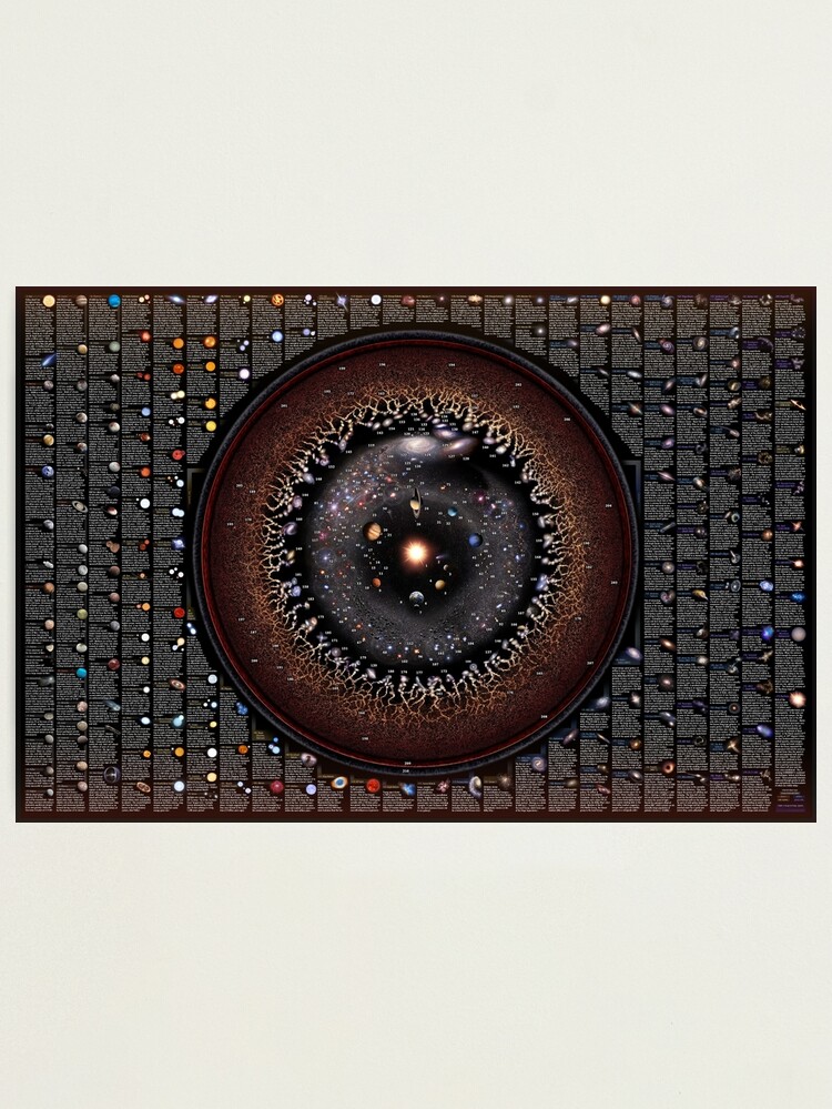 Thumbnail 2 of 3, Photographic Print, THE CELESTIAL ZOO - Astronomical Fauna explained! (Oct'2022 Update) designed and sold by pablocbudassi.
