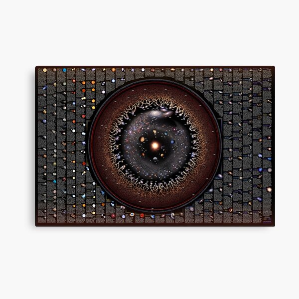 Discover THE CELESTIAL ZOO - Astronomical Fauna explained! (Oct&apos;2022 Update) | Canvas Print