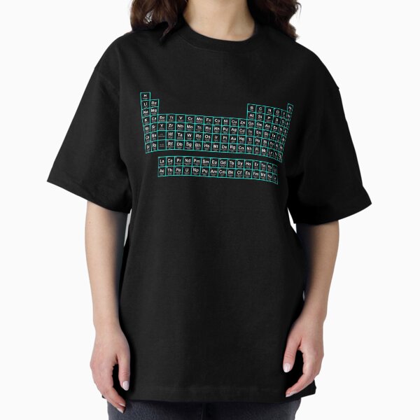 Item preview, Turquoise Periodic Table designed and sold by Emllea.