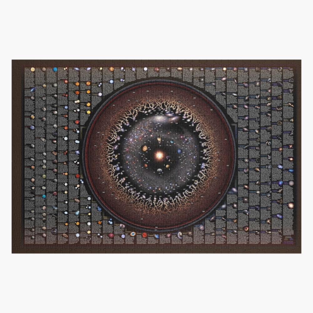 THE CELESTIAL ZOO - Astronomical Fauna explained! (Oct'2022 Update) Jigsaw Puzzle