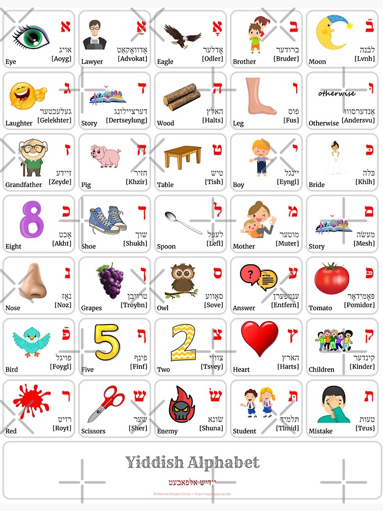 "Yiddish Alphabet Chart" Sticker for Sale by Vapari Redbubble
