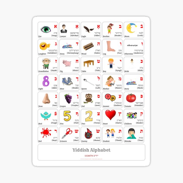 "Yiddish Alphabet Chart" Sticker for Sale by Vapari | Redbubble