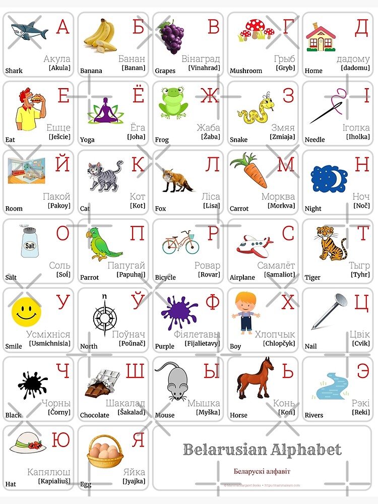 "BELARUSIAN Alphabet CHART With Words And English Translations ...