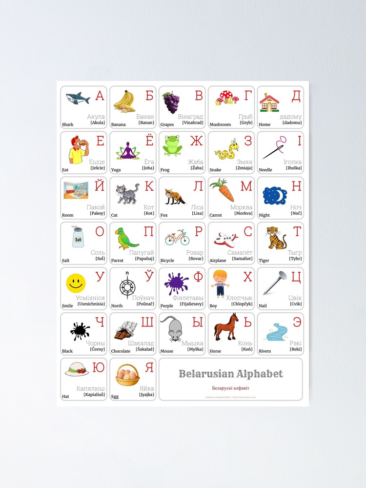 "BELARUSIAN Alphabet CHART with Words and English Translations ...